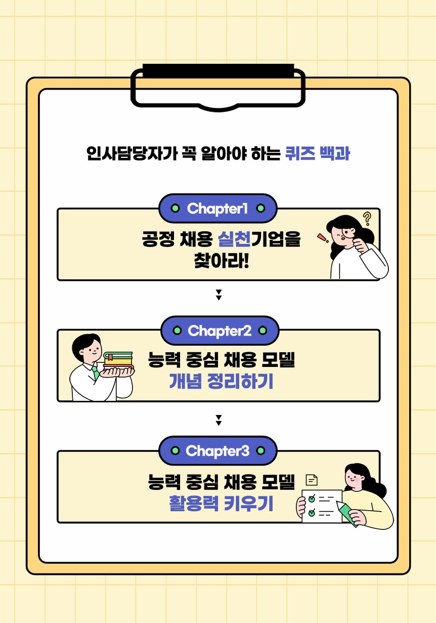 인사담당자가 꼭 알아야 하는 퀴즈 백과 Chapter.jpg