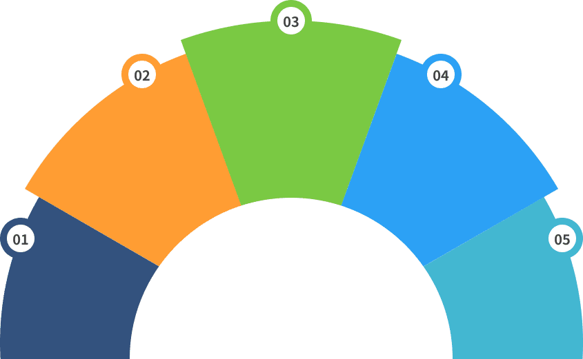 business_chart